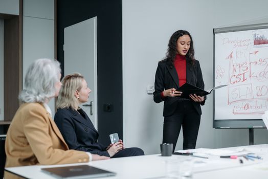 Unlocking Success: Key Leadership Skills for Women in the Workplace